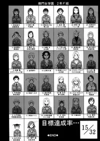 [Dakouin Saburou] 2 Nen F Gumi Zeiin Seikou