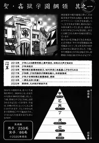 [Kaneyama Shin] Saint Kangoku Gakuen