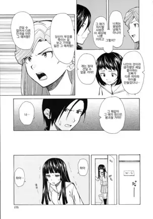 Ani to Imouto no Jijou.