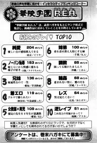 Karyou Gakuen Shotoubu Vol.4