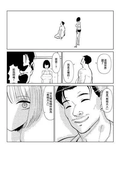 Youfu ni Okasareru...