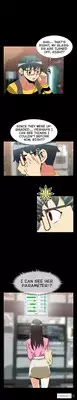 [Insane] Love Parameter Ch.1-43 (English) (YoManga) (Ongoing)