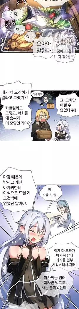 Narakarana Ch.0-19