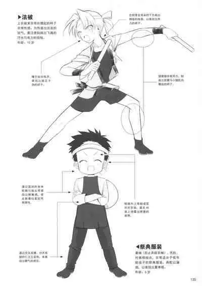 How to draw a boy
