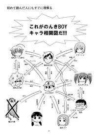 [Gachonerou] のんきBOY Ch. 1-20