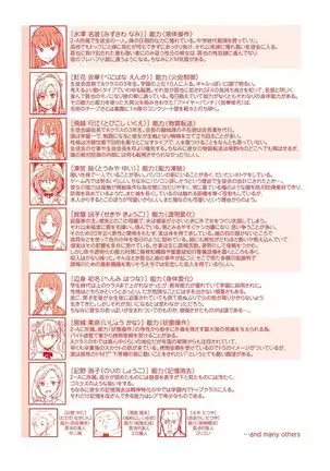 Noryoku Gakuen Gekokujo ~Boku ga Gakuen o Seisu made~