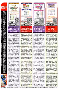 Comic ChoiS 2008-10 Vol.12