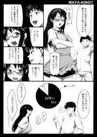 (SPARK6) [P:P (Oryou)] MAYA-KING!! (WORKING!!)