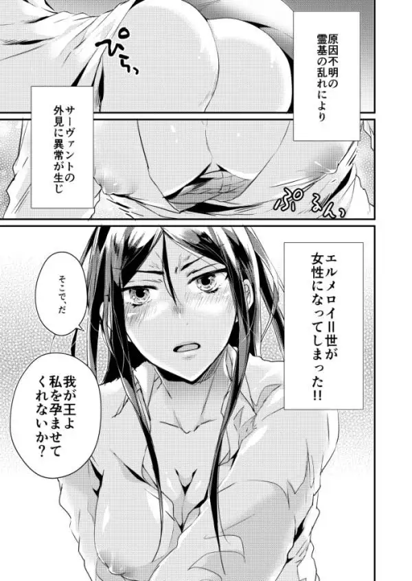 Nyotaika Shite mo Ecchi Shitai!
