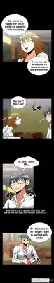 [Insane] Love Parameter Ch.1-24 (English) (YoManga) (Ongoing)