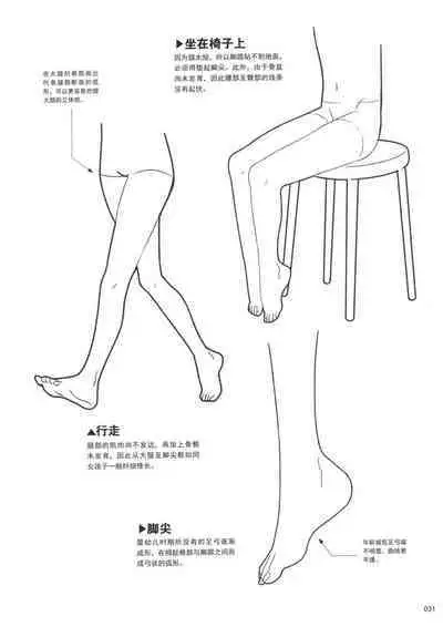 How to draw a boy