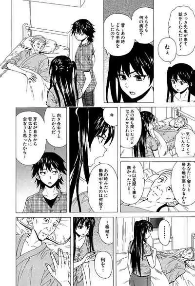 Fushidara na Ani Imouto - Loose Brother and sister