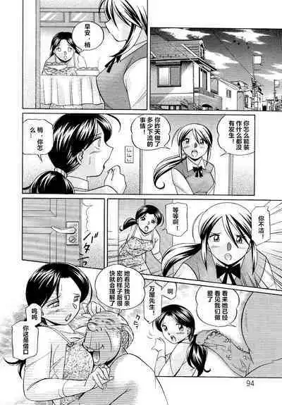 Shoushou Ruten ch.1-7