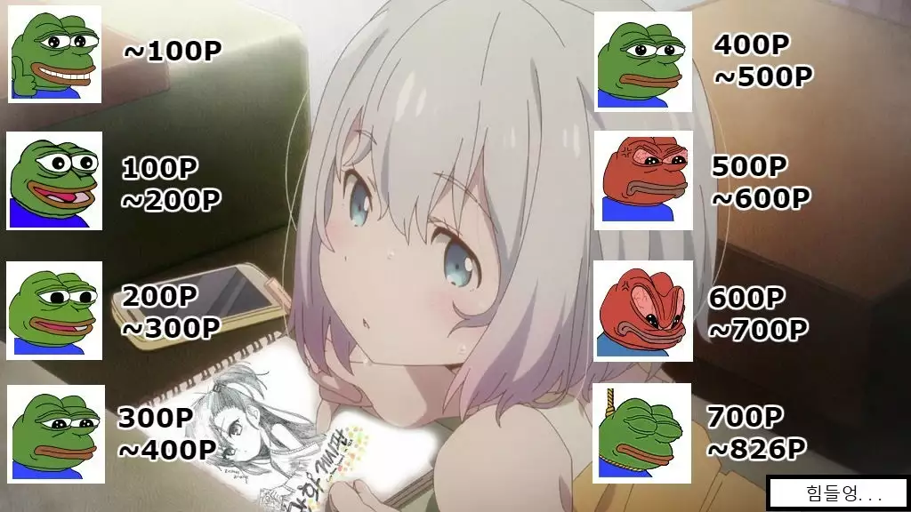 Boshi Soukan Ga Nichijouka Shita Oyako...Sannengo, Haha O Haramaseta Musuko