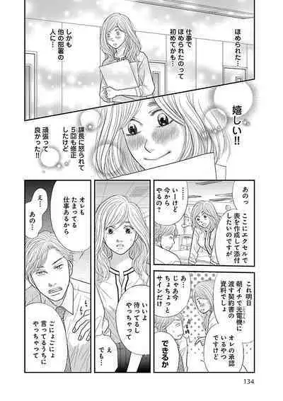 Renai LoveMax 2023-02