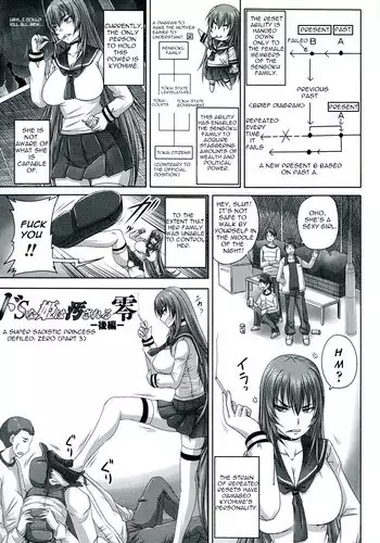 [Nozarashi Satoru] Do S na Hime wa Kegasareru Rei -Kouhen- | A Super Sadistic Princess Defiled: Zero Part 3 (Do S na Hime wa Kegasareru - Inga no Shou -) [English] =StatisticallyNP=