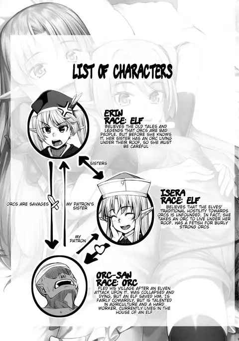 Elf Shimai to Orc-san | Elf Sisters And The Orc