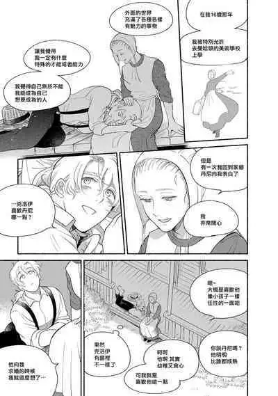 Rumspringa no Joukei | 徘徊期少年 Ch. 1-4