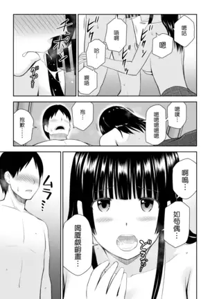 Suzushiro-san wa Onegai ni Yowai