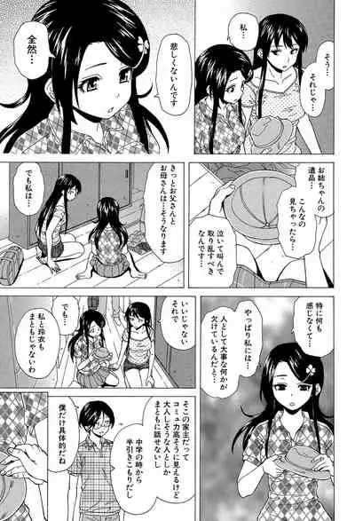 Fushidara na Ani Imouto - Loose Brother and sister