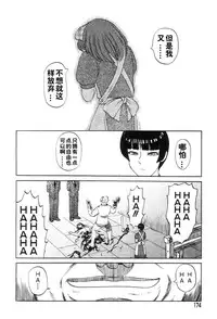 [Uziga Waita] Mai-chan no Nichijou [Chinese]