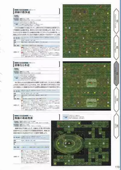 Amayui Labyrinth Meister Perfect Guidebook