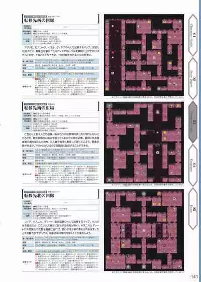 Amayui Labyrinth Meister Perfect Guidebook