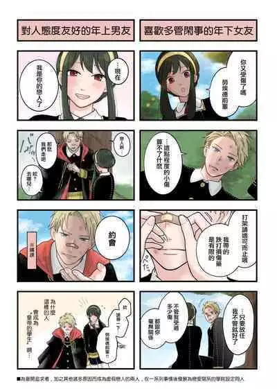 間諜過家家同人 SF LOG 1