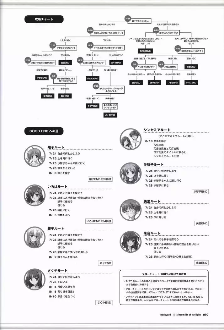 Tasogare no Sinsemilla Official Visual Fan book