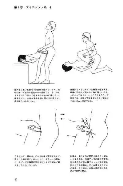 10 times more comfortable! Climax SEX textbook for men