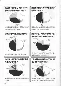 (C54) [Nihon Waru Waru Doumei (Various)] Kafka