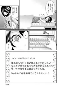 [Miyahara Ayumu] Kareshi Nante Iranai kedo Ecchi ga Shitai!