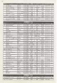 BugBug 2001-04
