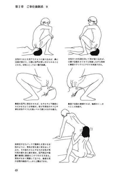 10 times more comfortable! Climax SEX textbook for men