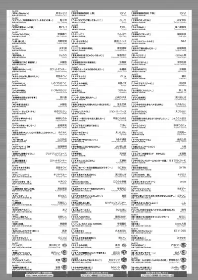 COMIC HOTMILK 2022-03