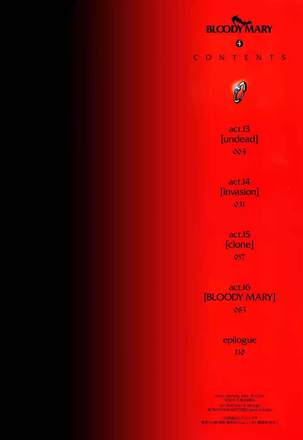 Bloody Mary