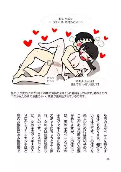 [poza] Koukousei Couple no Tame no Kimochii Nakadashi Sex o Tanoshimu Hon