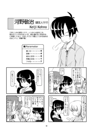 Kubiwa Diary Sousyuu Hen