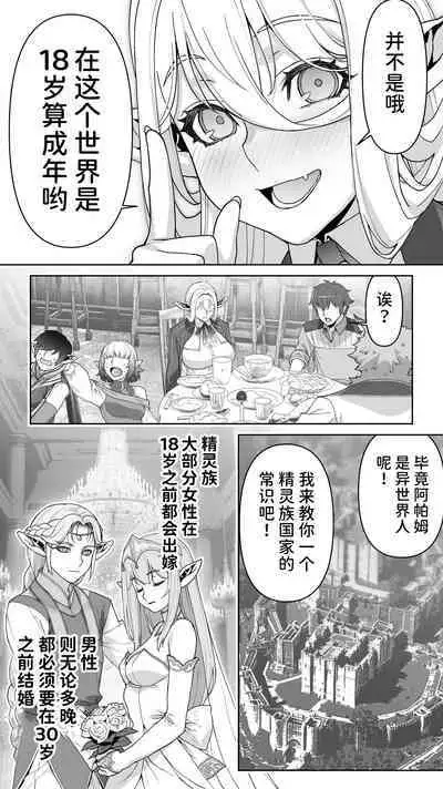 Ikiokure 182-sai Choro Elf Sensen
