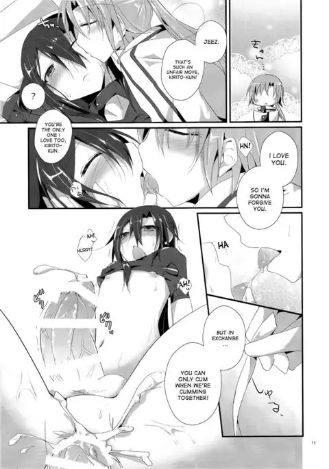 Honey Punishment