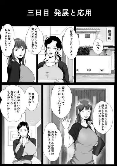 Imouto Saimin Renzoku Iki