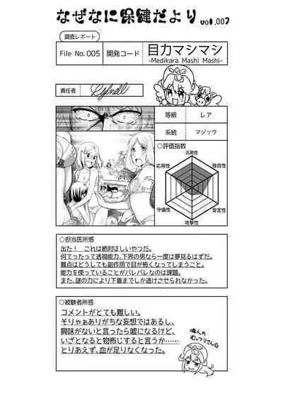 Angel of Medicine! Vol. 1