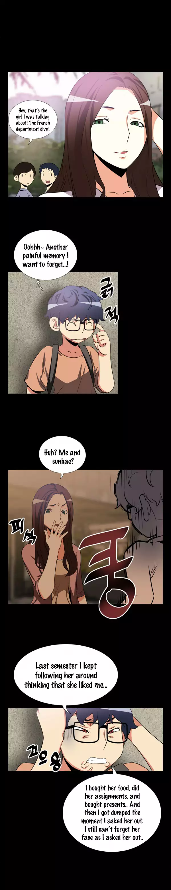 Love Parameter Ch.1-42