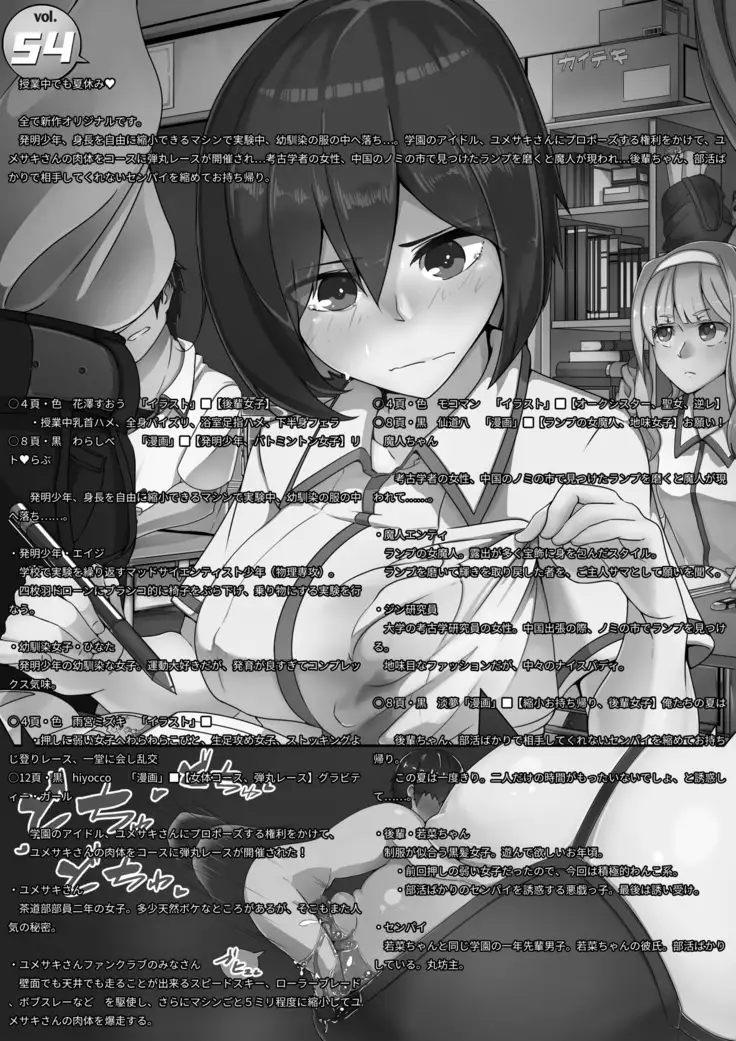 Summer vacation even during MM 54 class ♥ Vol. 54