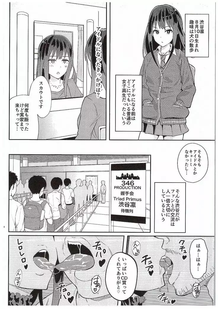 Micchaku Shuzai Document Shibuya Rin Idol no Sugao