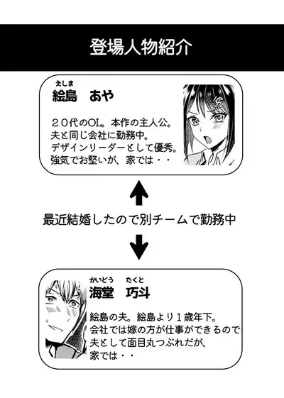 Tsuyokina boku no yome wa kusuguri ni yowai!