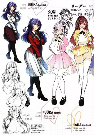 Kanojo no Ichiban Sukebe na Tokoro
