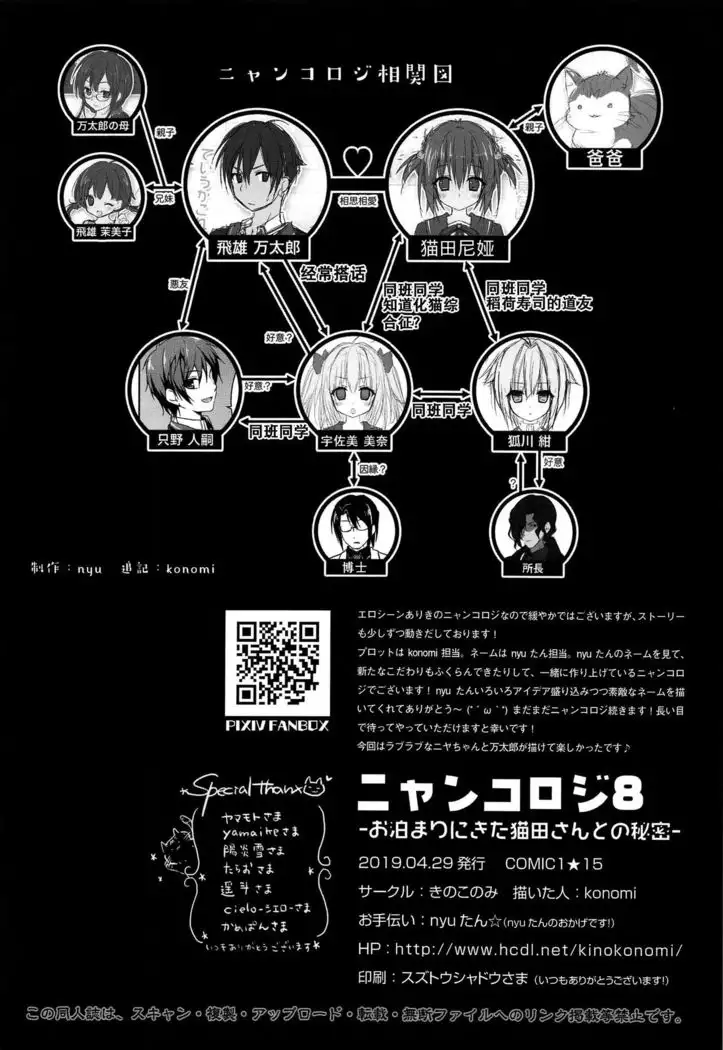 Nyancology 8 -Otomari ni Kita Nekoda-san to no Himitsu-