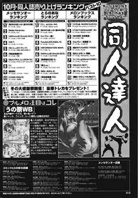 COMIC Purumelo 2009-02 Vol. 26