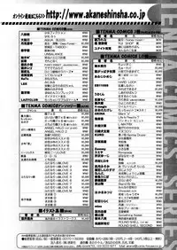 COMIC TENMA 2008-04